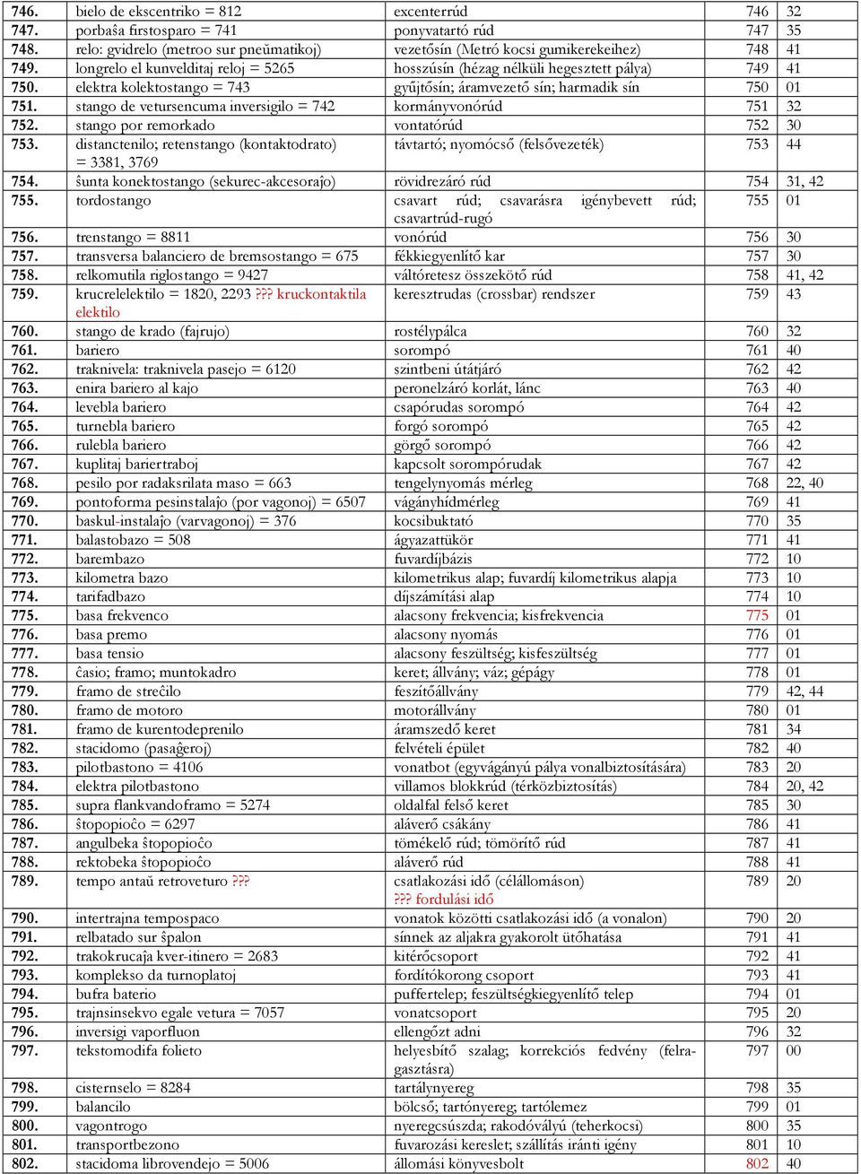 stango de vetursencuma inversigilo = 742 kormányvonórúd 75 32 752. stango por remorkado vontatórúd 752 30 753.