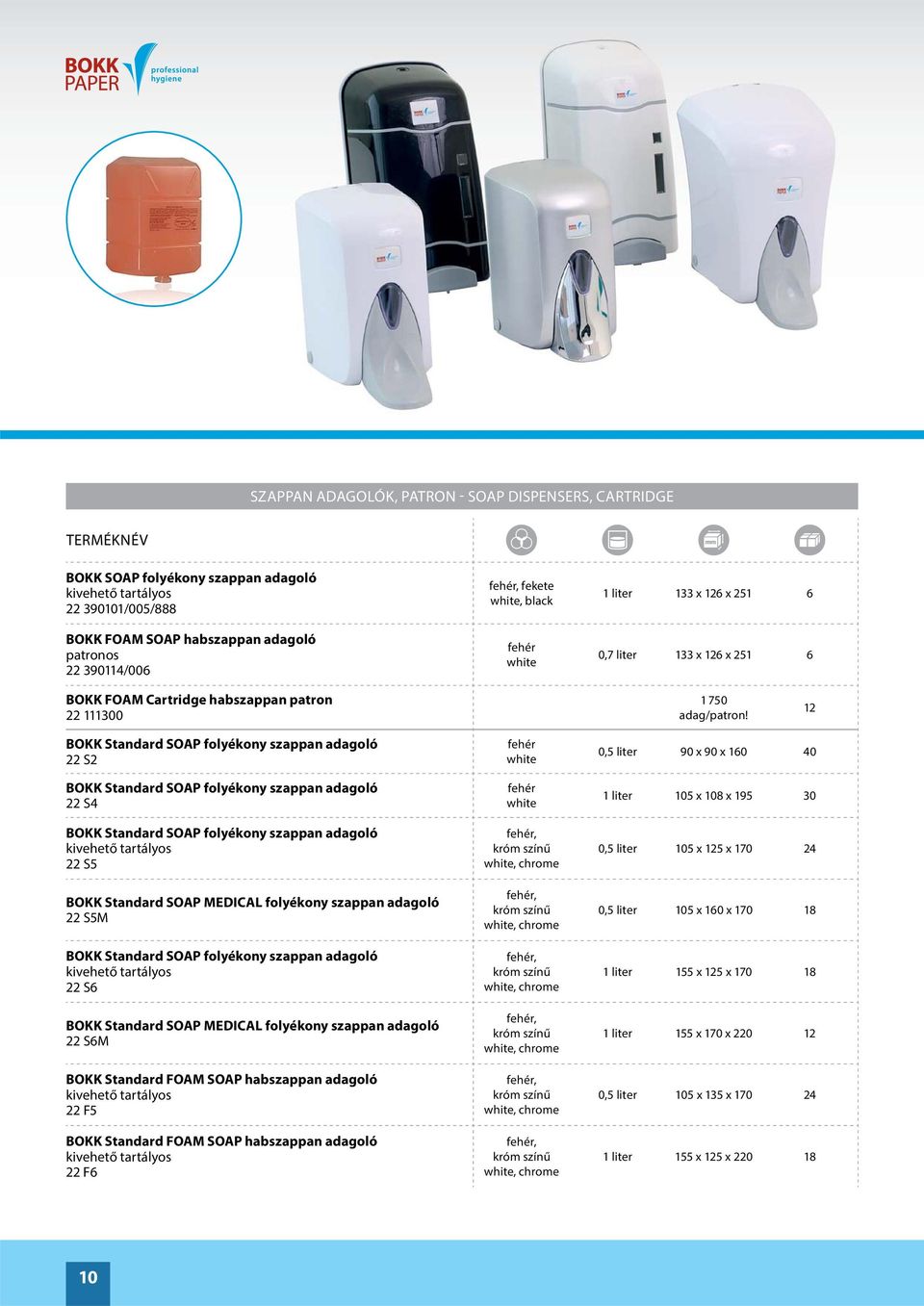 12 BOKK Standard SOAP folyékony szappan adagoló 22 S2 BOKK Standard SOAP folyékony szappan adagoló 22 S4 BOKK Standard SOAP folyékony szappan adagoló kivehető tartályos 22 S5 BOKK Standard SOAP