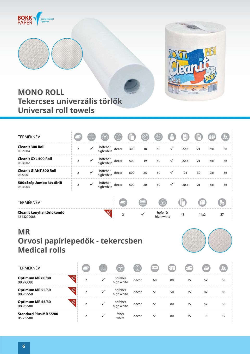 Cleanit konyhai törlőkendő 12 13200088 hó 48 14x2 27 MR Orvosi papírlepedők - tekercsben Medical rolls Optimum MR 60/80 08 9 6080 hó decor 60 80 35 5x1 18