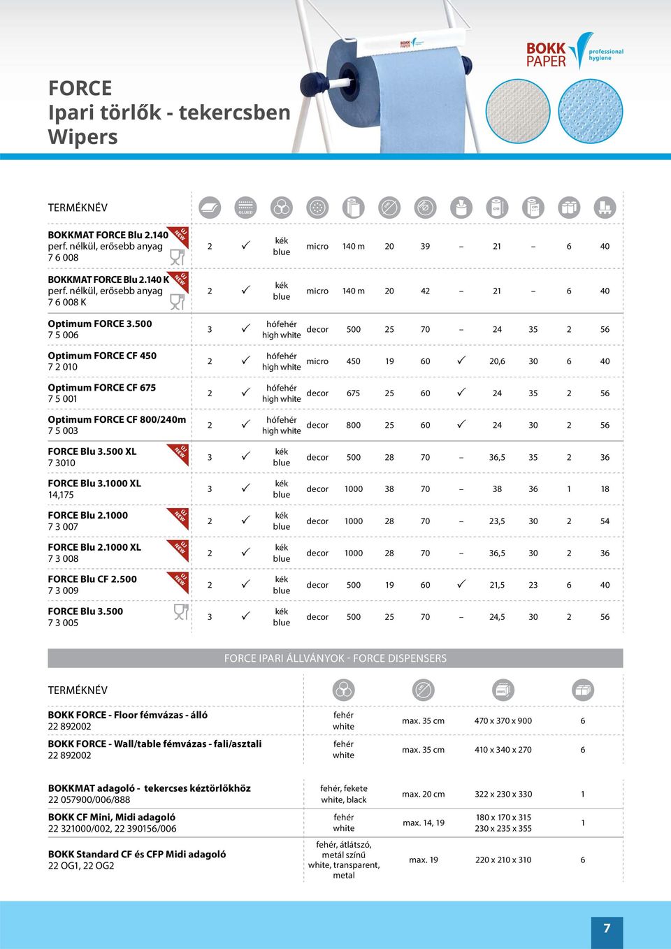 500 7 5 006 Optimum FORCE CF 450 7 2 010 Optimum FORCE CF 675 7 5 001 Optimum FORCE CF 800/240m 7 5 003 hó 3 decor 500 25 70 24 35 2 56 hó micro 450 19 60 20,6 30 6 40 hó decor 675 25 60 24 35 2 56