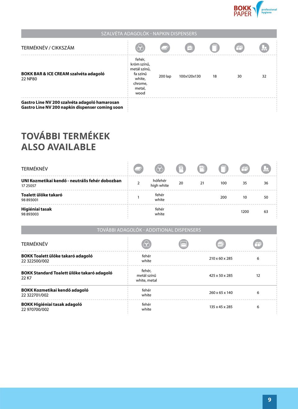 Toalett ülőke takaró 98 893001 1 200 10 50 Higiéniai tasak 98 893003 1200 63 TOVÁBBI ADAGOLÓK - ADDITIONAL DISPENSERS BOKK Toalett ülőke takaró adagoló 22 322500/002 BOKK Standard Toalett