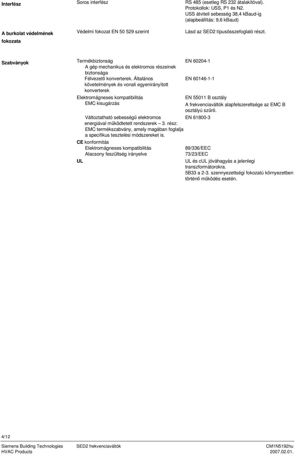 Általános követelmények és vonali egyenirányított konverterek Elektromágneses kompatibilitás EM kisugárzás EN 60204-1 EN 60146-1-1 EN 55011 osztály Változtatható sebesség elektromos EN 61800-3