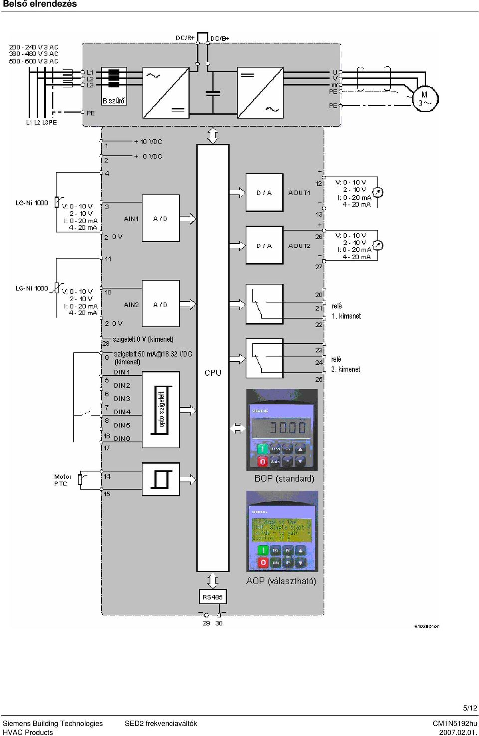 SED2. Frekvenciaváltók. Siemens Building Technologies HVAC Products - PDF  Free Download