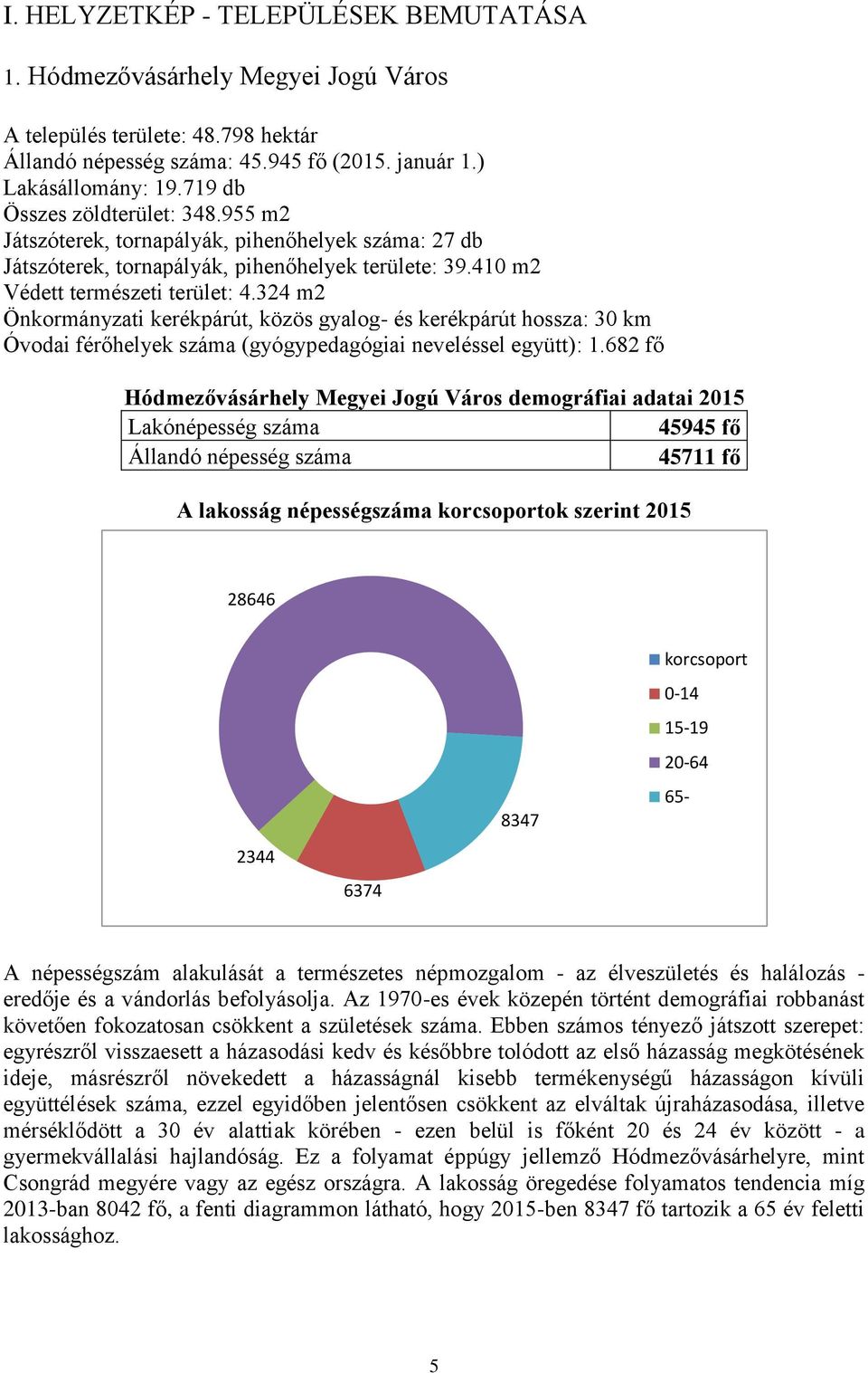 324 m2 Önkormányzati kerékpárút, közös gyalog- és kerékpárút hossza: 30 km Óvodai férőhelyek száma (gyógypedagógiai neveléssel együtt): 1.