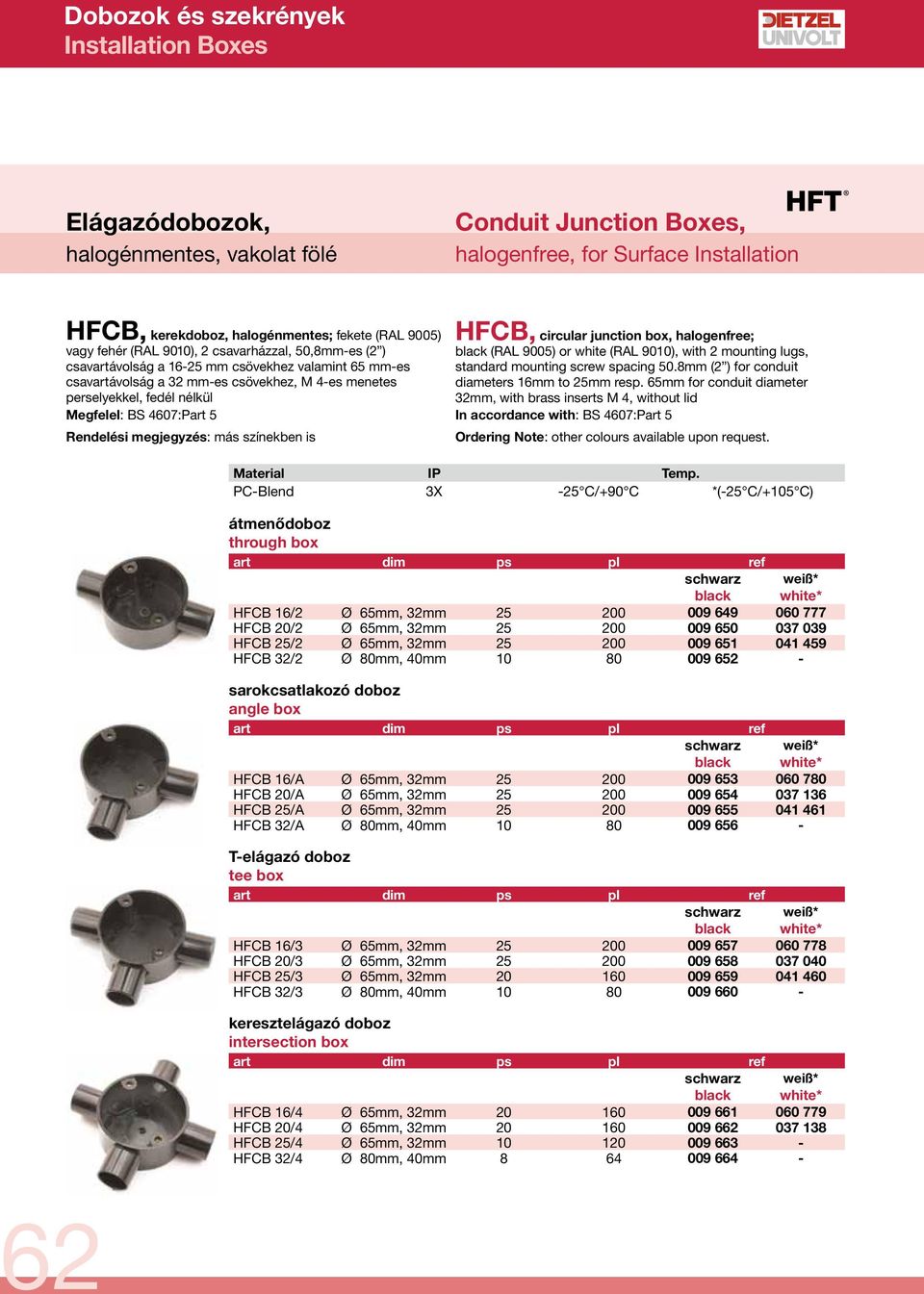 9010), with 2 mounting lugs, standard mounting screw spacing 50.8mm (2 ) for conduit diameters 16mm to 25mm resp.