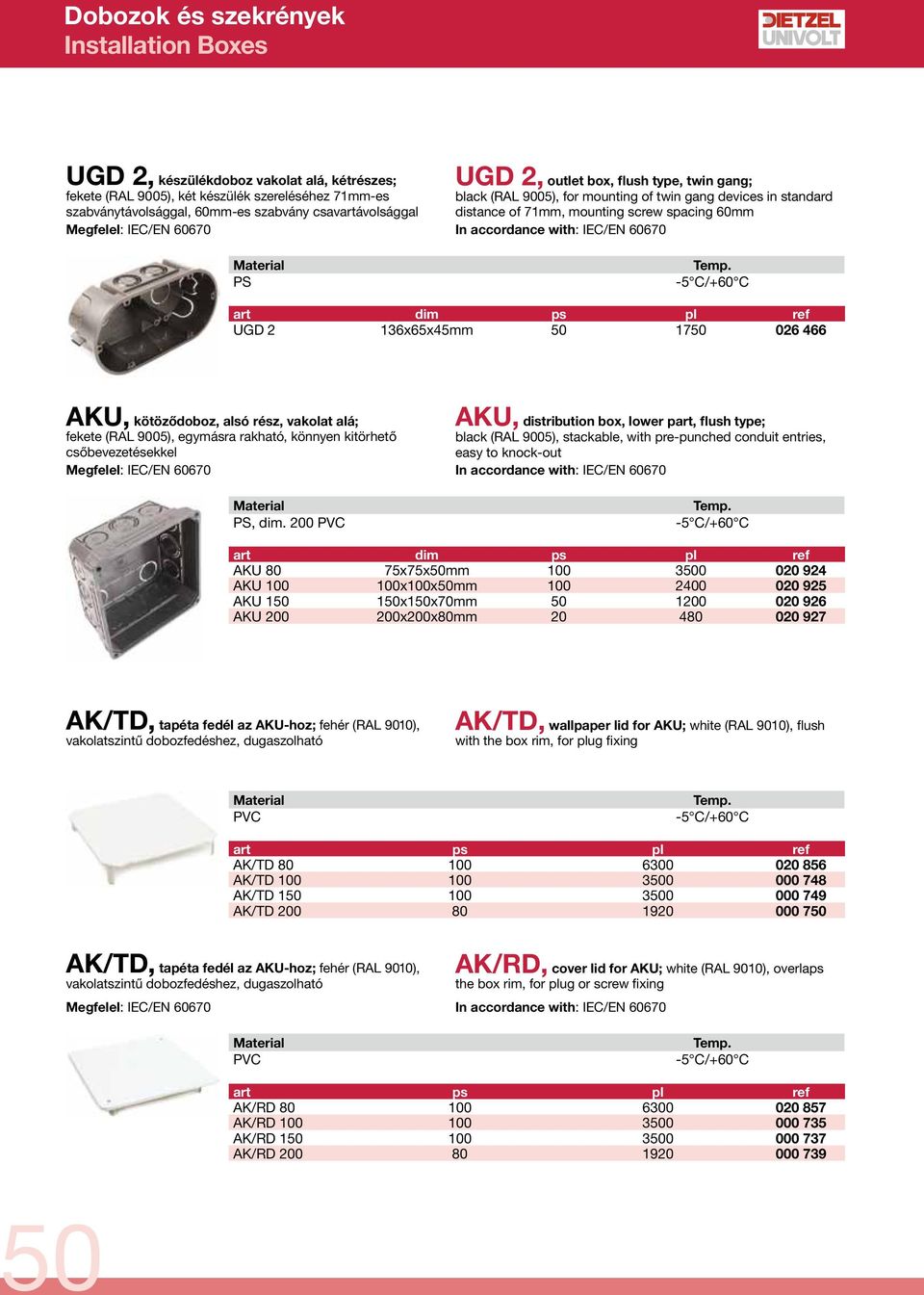 rakható, könnyen kitörhető csőbevezetésekkel AKU, distribution box, lower part, flush type; (RAL 9005), stackable, with pre-punched conduit entries, easy to knock-out PS, dim.