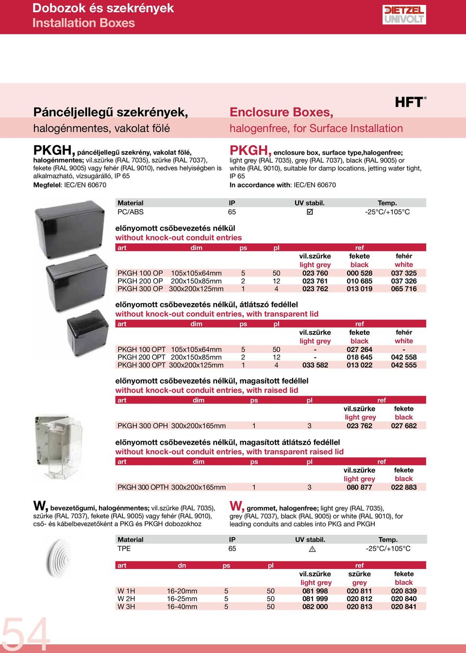 grey (RAL 7037), (RAL 9005) or (RAL 9010), suitable for damp locations, jetting water tight, IP 65 IP UV stabil.