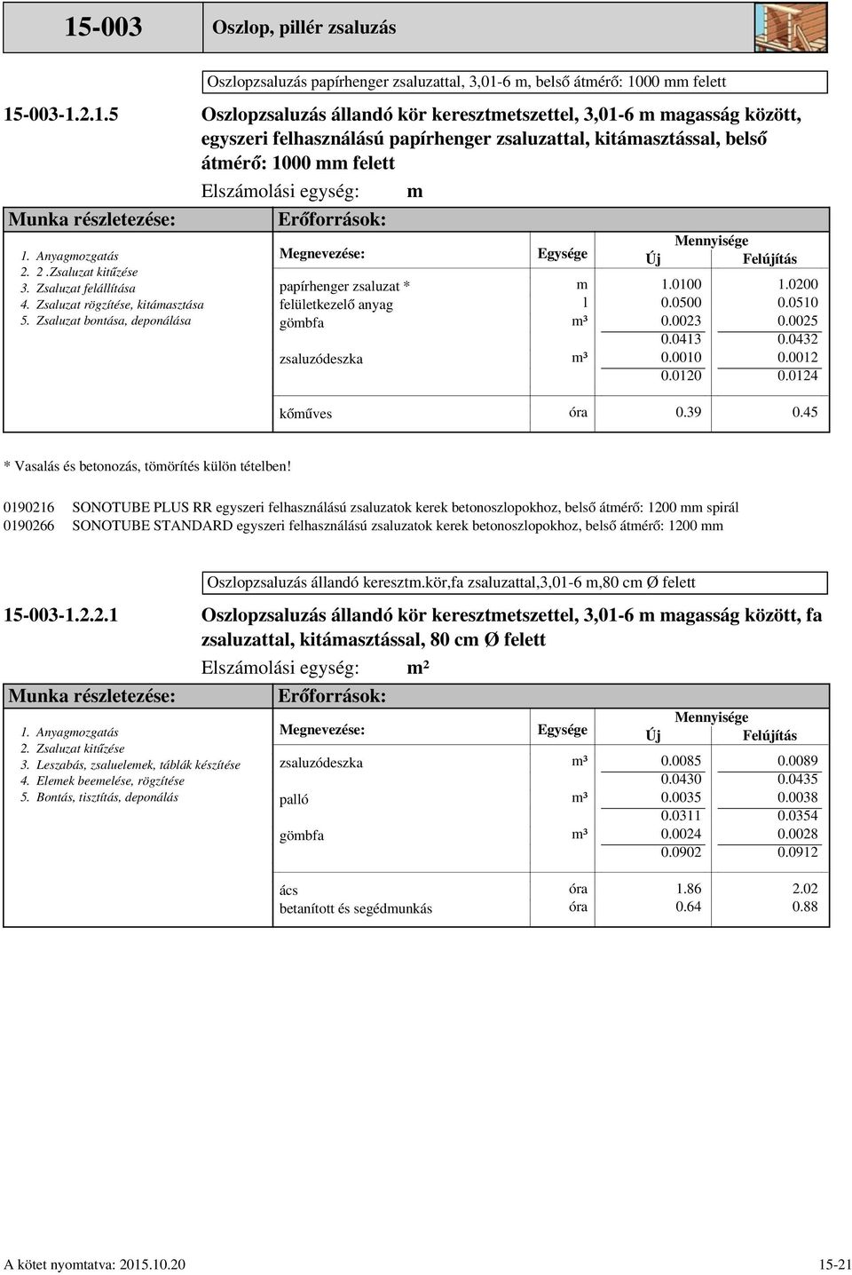 Zsaluzat kitűzése Zsaluzat felállítása Zsaluzat rögzítése, kitámasztása Zsaluzat bontása, deponálása papírhenger zsaluzat * felületkezelő anyag gömbfa m l zsaluzódeszka kőműves 0100 0.0500 0.0023 0.