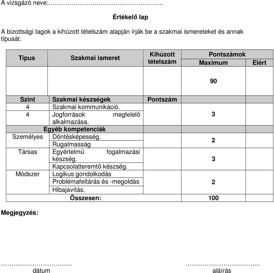 4 Jogforrások megfelelı 3 alkalmazása. Egyéb kompetenciák Személyes Döntésképesség.