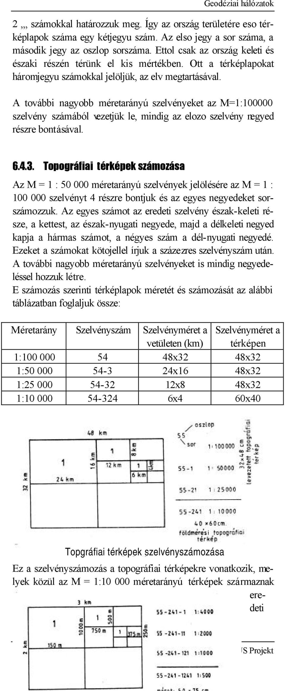 A további nagyobb méretarányú szelvényeket az M=1:100000 szelvény számából vezetjük le, mindig az elozo szelvény negyed részre bontásával. 6.4.3.