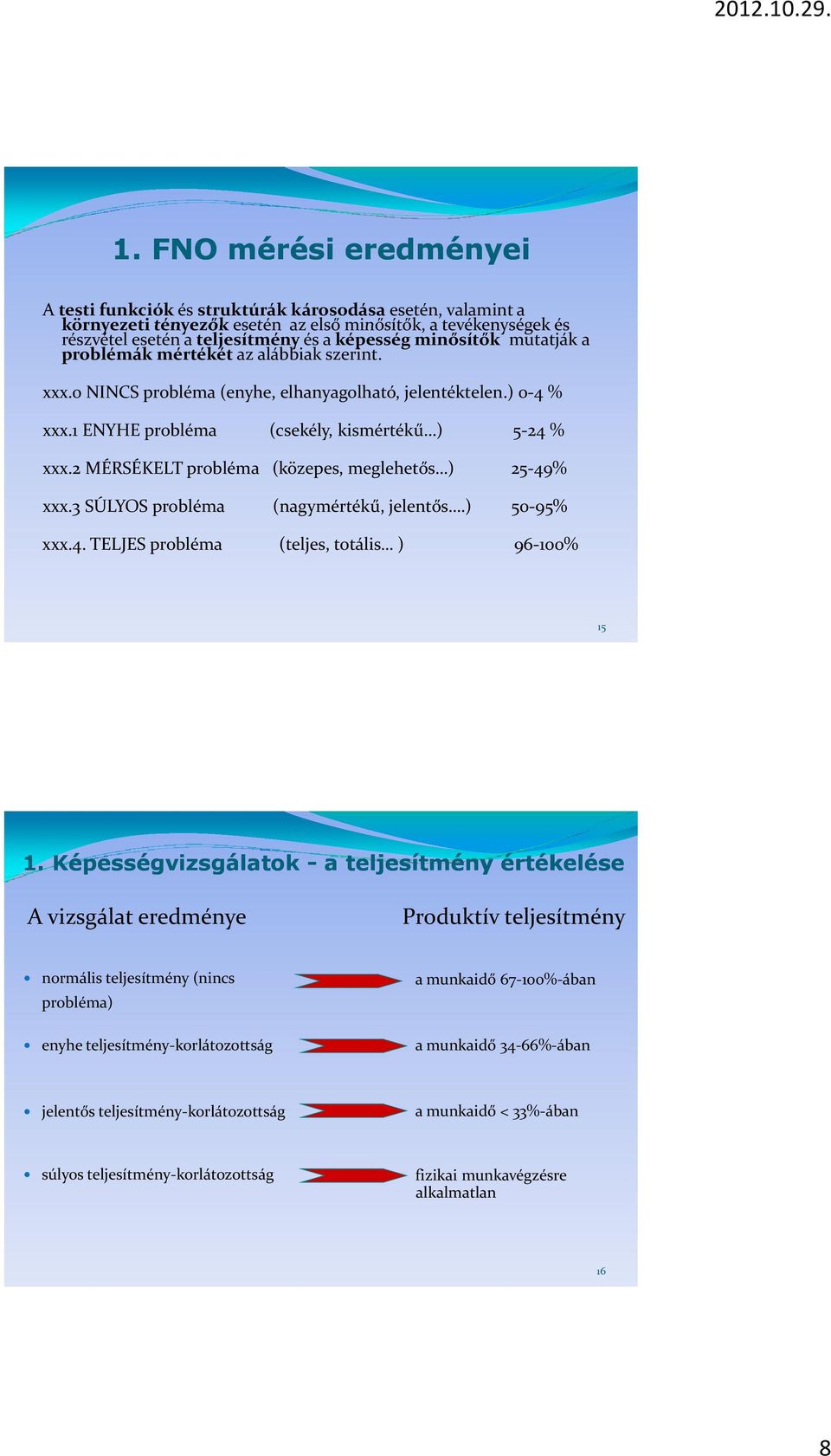 2 MÉRSÉKELT probléma (közepes, meglehetős ) 25 49% xxx.3 SÚLYOS probléma (nagymértékű, jelentős.) 50 95% xxx.4. TELJES probléma (teljes, totális ) 96 100% 15 1.