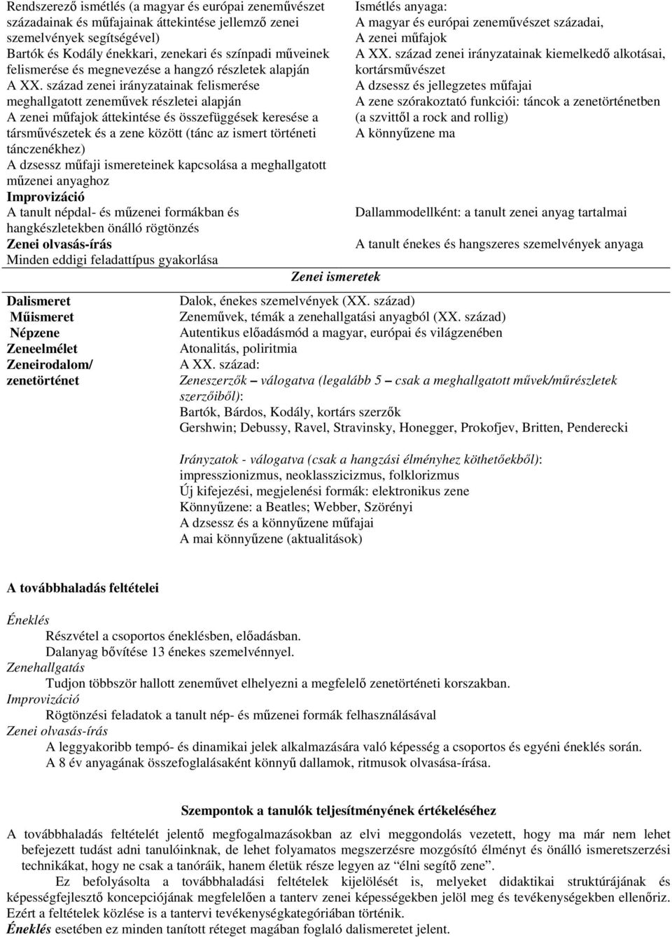 század zenei irányzatainak felismerése meghallgatott zeneművek részletei alapján A zenei műfajok áttekintése és összefüggések keresése a társművészetek és a zene között (tánc az ismert történeti
