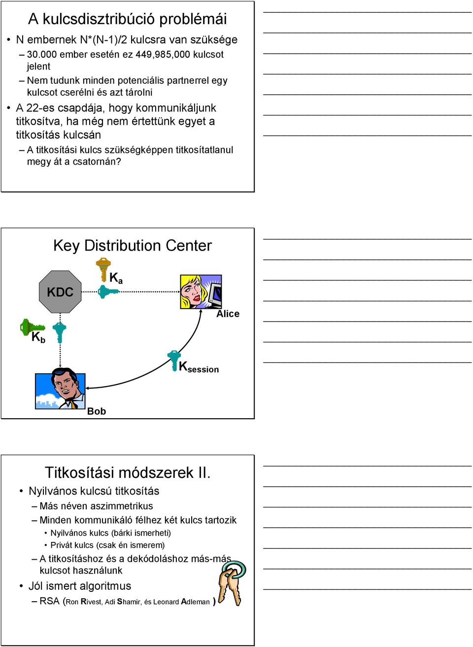értettünk egyet a titkosítás kulcsán A titkosítási kulcs szükségképpen titkosítatlanul megy át a csatornán?