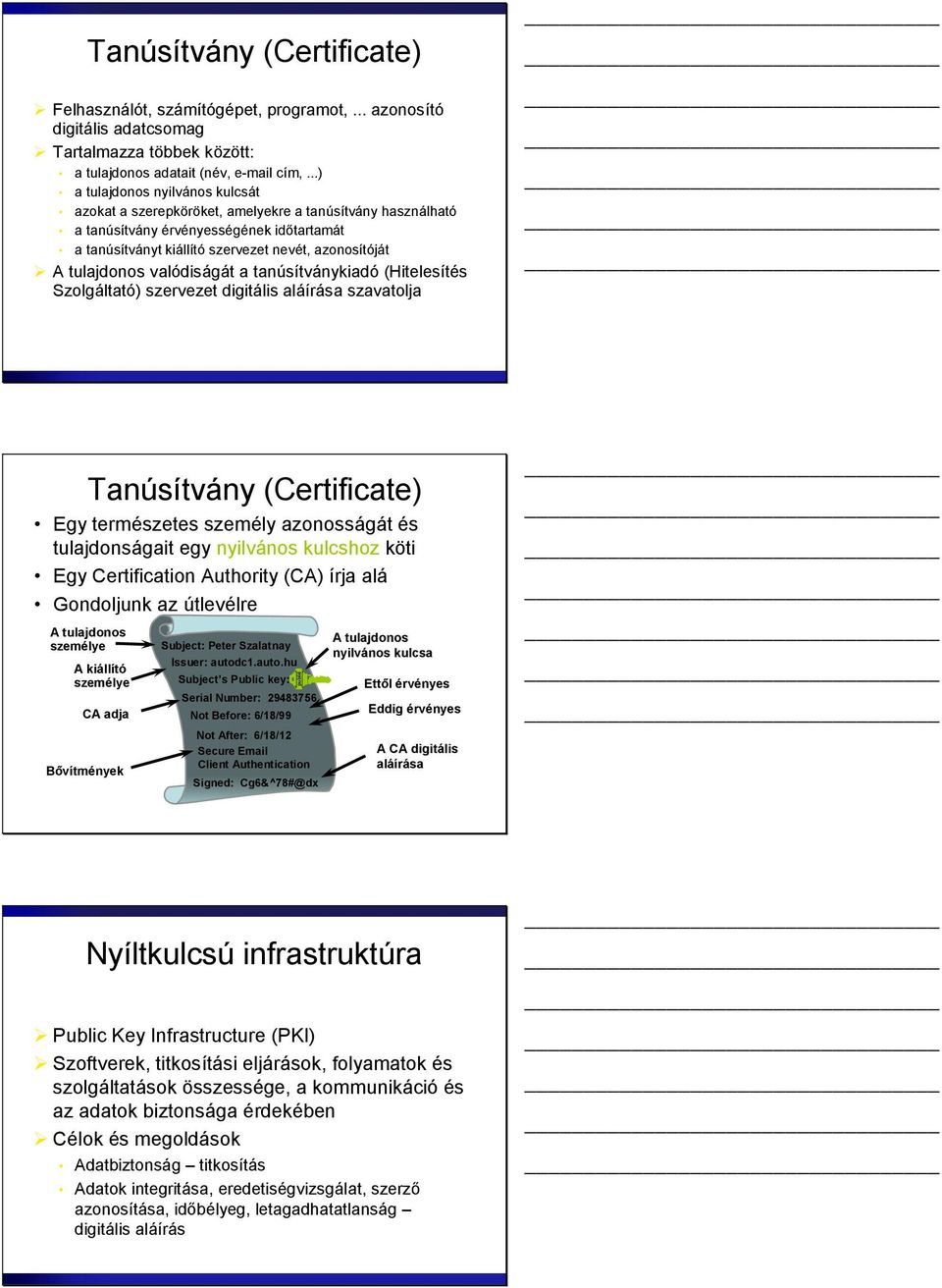 tulajdonos valódiságát a tanúsítványkiadó (Hitelesítés Szolgáltató) szervezet digitális aláírása szavatolja Tanúsítvány (Certificate) Egy természetes személy azonosságát és tulajdonságait egy