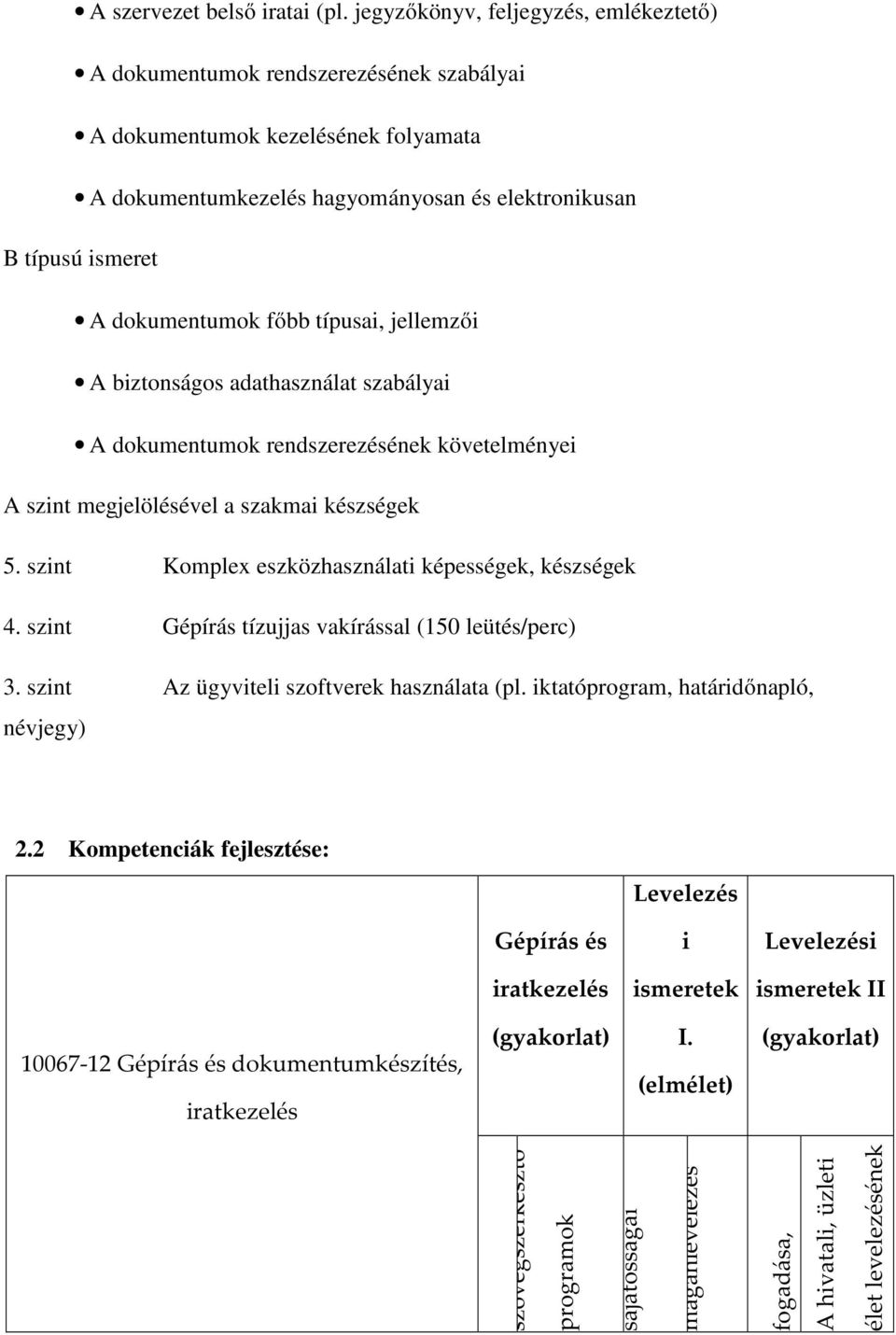 dokumentumok főbb típusai, jellemzői A biztonságos adathasználat szabályai A dokumentumok rendszerezésének követelményei A szint megjelölésével a szakmai készségek 5.