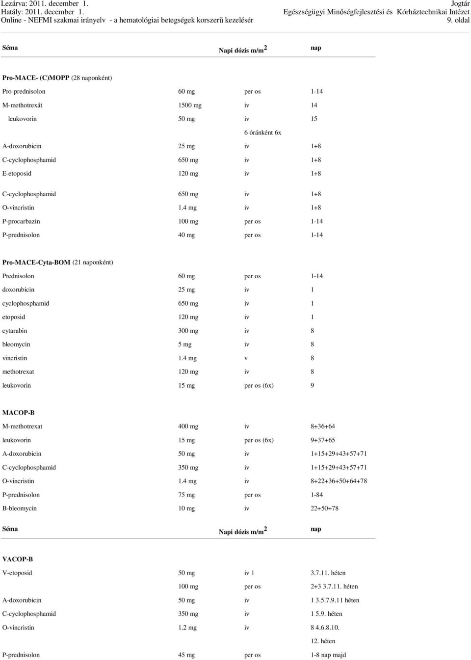 4 mg iv 1+8 P-procarbazin 100 mg per os 1-14 P-prednisolon 40 mg per os 1-14 Pro-MACE-Cyta-BOM (21 naponként) Prednisolon 60 mg per os 1-14 doxorubicin 25 mg iv 1 cyclophosphamid 650 mg iv 1 etoposid