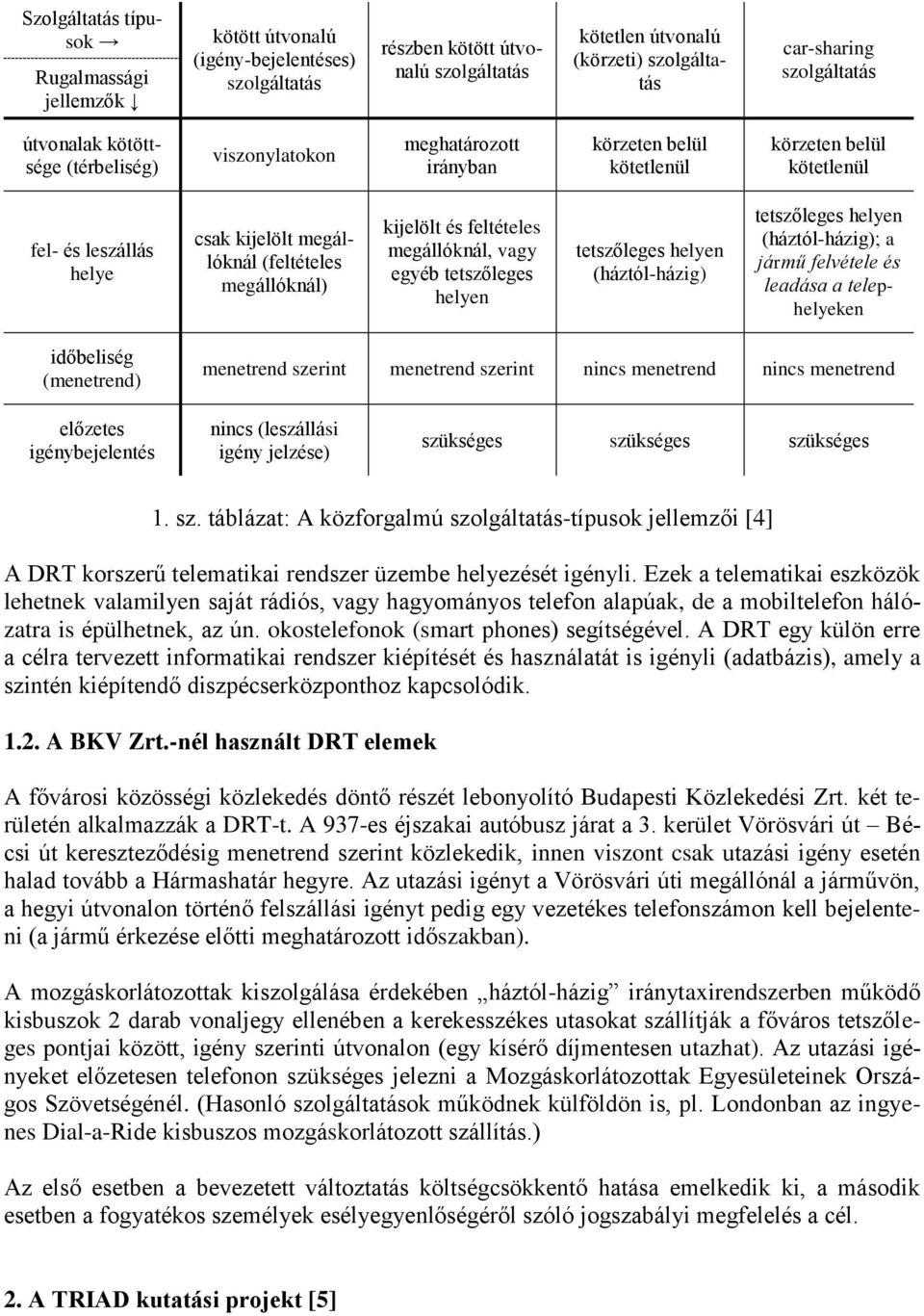 kijelölt és feltételes megállóknál, vagy egyéb tetszőleges helyen tetszőleges helyen (háztól-házig) tetszőleges helyen (háztól-házig); a jármű felvétele és leadása a telephelyeken időbeliség