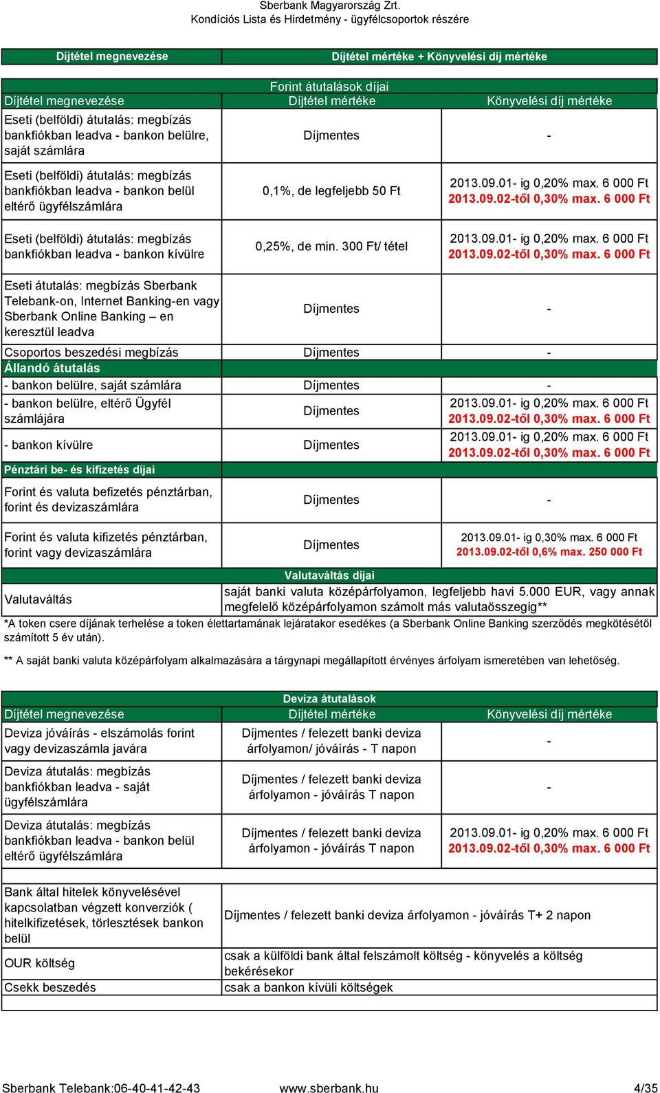 0,25, de min. 300 Ft/ tétel Könyvelési díj mértéke 2013.09.01 ig 0,20 max. 6 000 Ft 2013.09.02től 0,30 max.