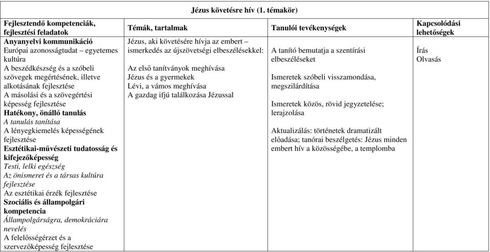 követésre hív (1.