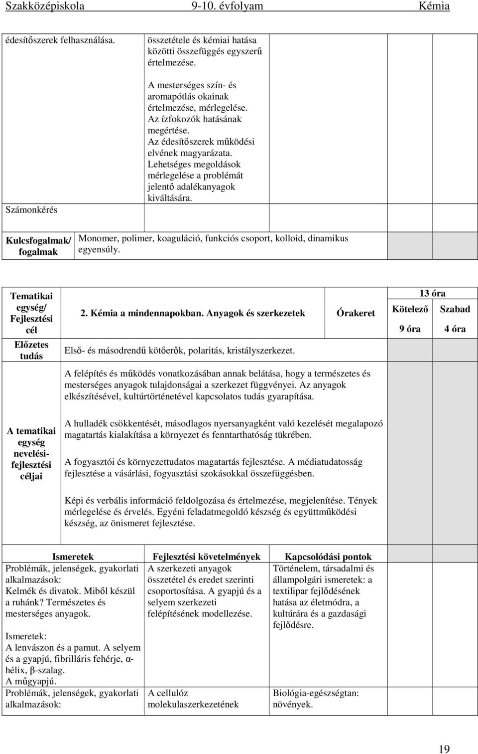 Kulcsfogalmak/ fogalmak Monomer, polimer, koaguláció, funkciós csoport, kolloid, dinamikus egyensúly. Tematikai egység/ Fejlesztési cél Előzetes tudás 2. Kémia a mindennapokban.