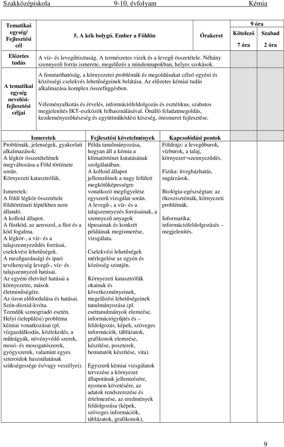 A fenntarthatóság, a környezetei problémák és megoldásukat célzó egyéni és közösségi cselekvés lehetőségeinek belátása. Az előzetes kémiai tudás alkalmazása komplex összefüggésben.