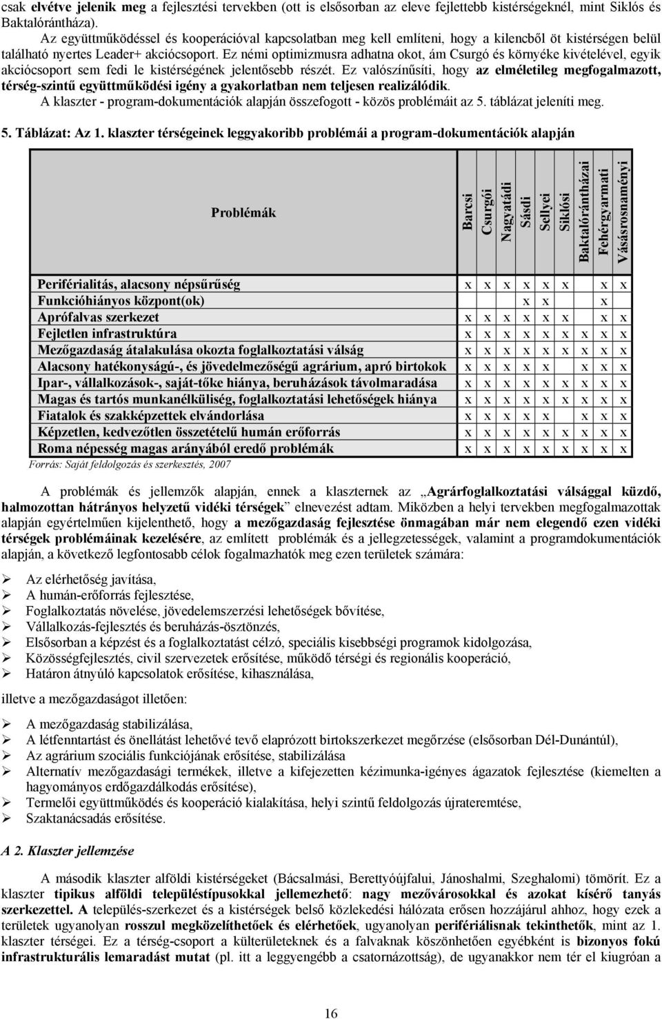 Ez némi optimizmusra adhatna okot, ám Csurgó és környéke kivételével, egyik akciócsoport sem fedi le kistérségének jelentősebb részét.