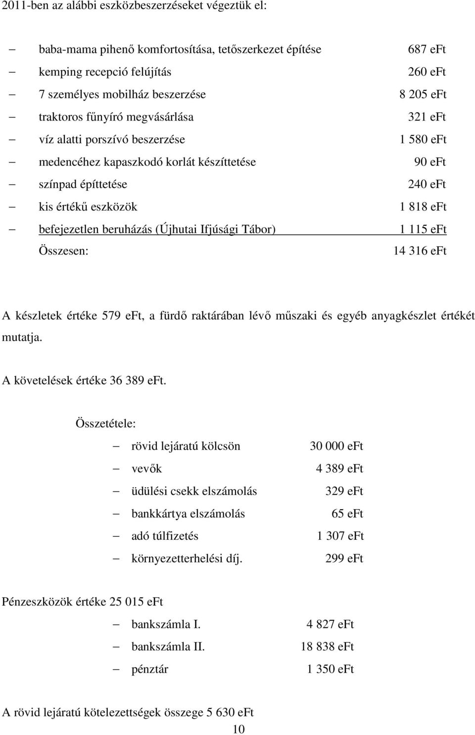 beruházás (Újhutai Ifjúsági Tábor) 1 115 eft Összesen: 14 316 eft A készletek értéke 579 eft, a fürdő raktárában lévő műszaki és egyéb anyagkészlet értékét mutatja. A követelések értéke 36 389 eft.