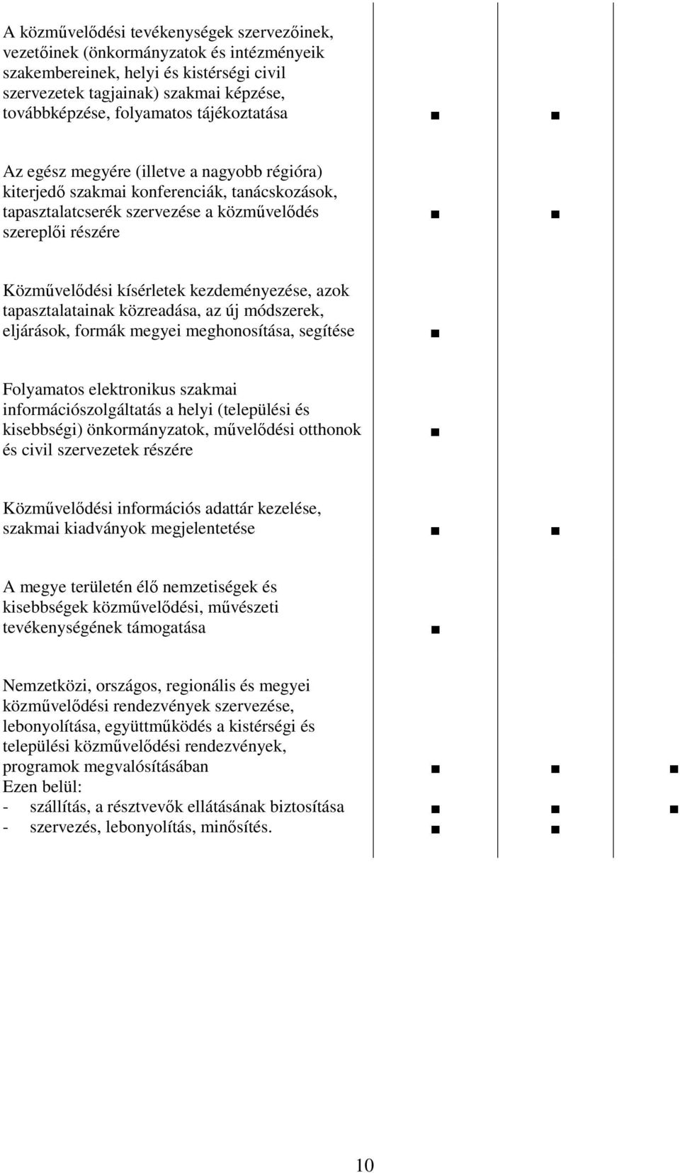 kezdeményezése, azok tapasztalatainak közreadása, az új módszerek, eljárások, formák megyei meghonosítása, segítése Folyamatos elektronikus szakmai információszolgáltatás a helyi (települési és