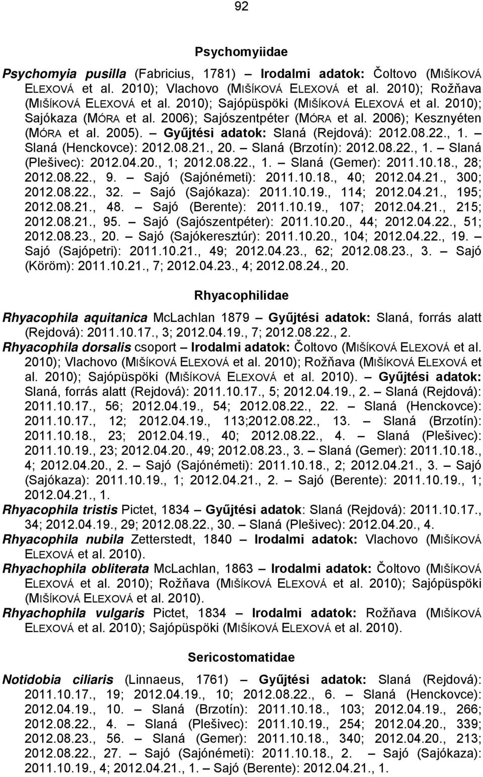 Slaná (Henckovce): 2012.08.21., 20. Slaná (Brzotín): 2012.08.22., 1. Slaná (Plešivec): 2012.04.20., 1; 2012.08.22., 1. Slaná (Gemer): 2011.10.18., 28; 2012.08.22., 9. Sajó (Sajónémeti): 2011.10.18., 40; 2012.