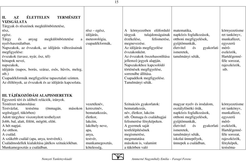 ) Csapadékformák megfigyelése tapasztalati szinten. Az élőlények, az évszakok és az időjárás kapcsolata.