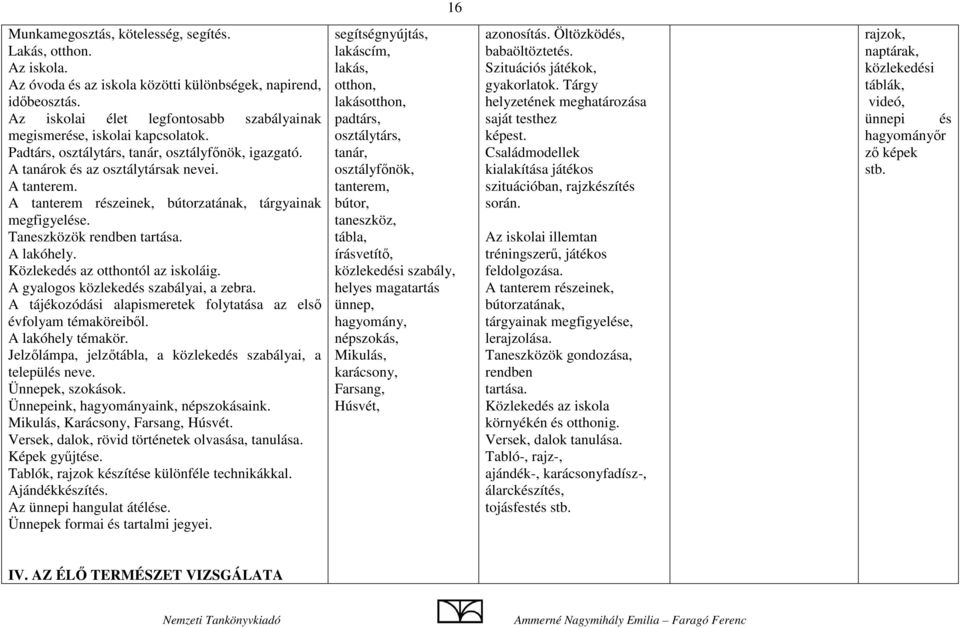 A tanterem részeinek, bútorzatának, tárgyainak megfigyelése. Taneszközök rendben tartása. A lakóhely. Közlekedés az otthontól az iskoláig. A gyalogos közlekedés szabályai, a zebra.