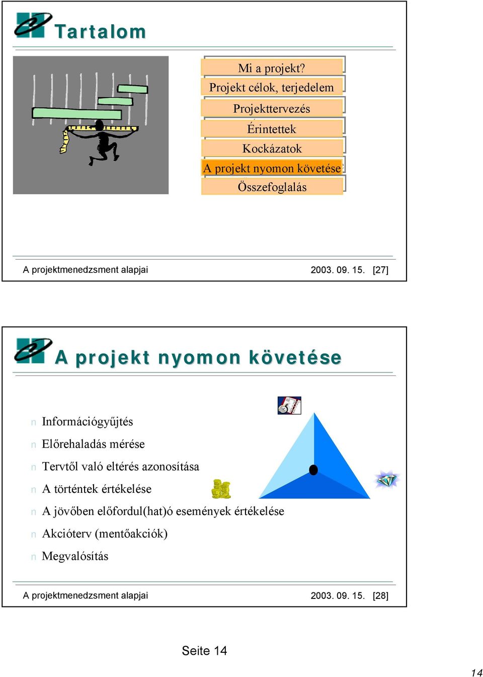 projektmenedzsment alapjai 2003. 09. 15.