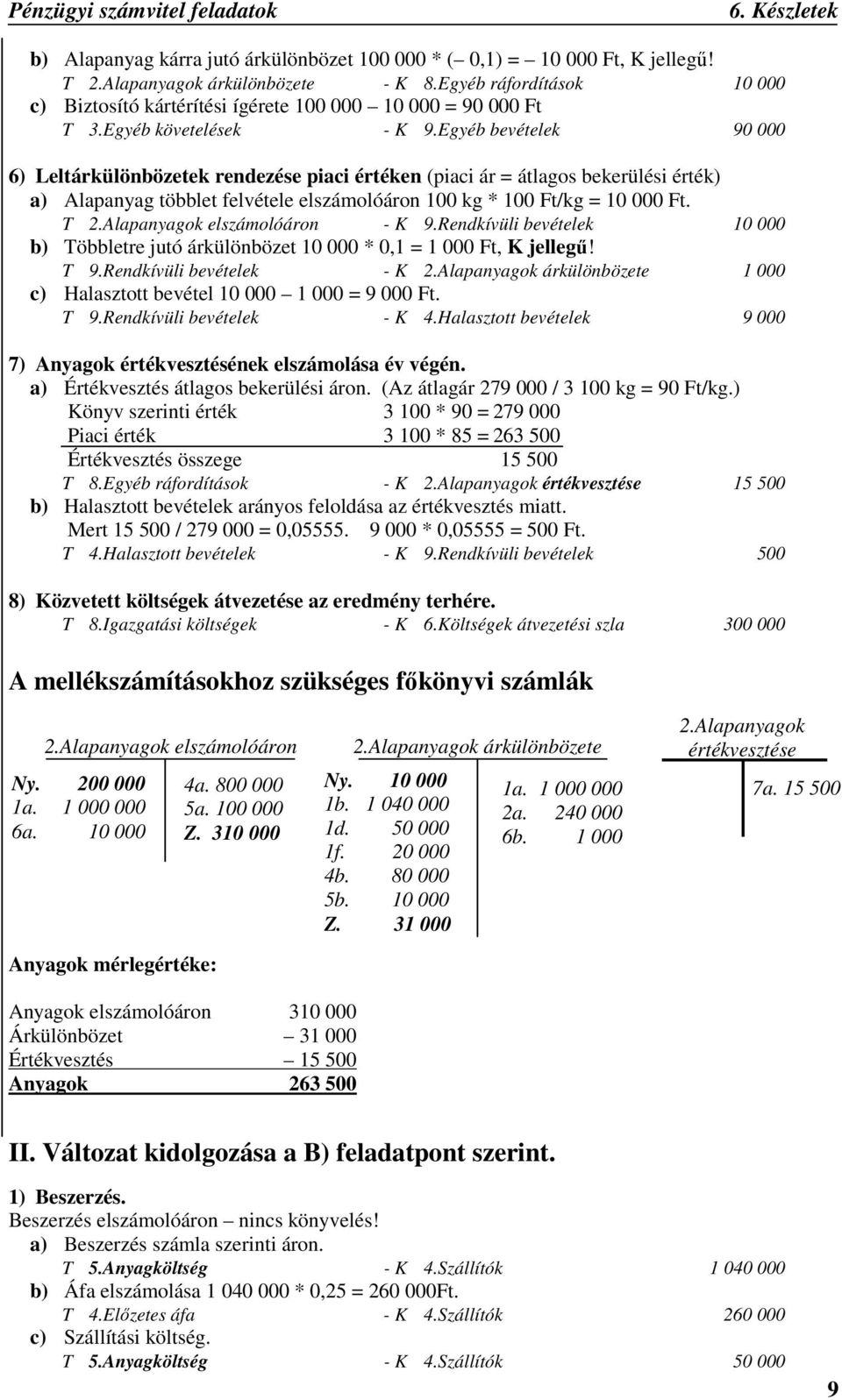 Egyéb bevételek 90 000 6) Leltárkülönbözetek rendezése piaci értéken (piaci ár = átlagos bekerülési érték) a) Alapanyag többlet felvétele elszámolóáron 100 kg * 100 Ft/kg = 10 000 Ft. T 2.