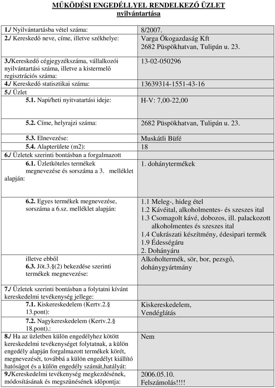 23. 5.3. Elnevezése: Muskátli Büfé 5.4. Alapterülete (m2): 18 1. dohánytermékek 1.1 Meleg-, hideg étel 1.2 Kávéital, alkoholmentes- és szeszes ital 1.