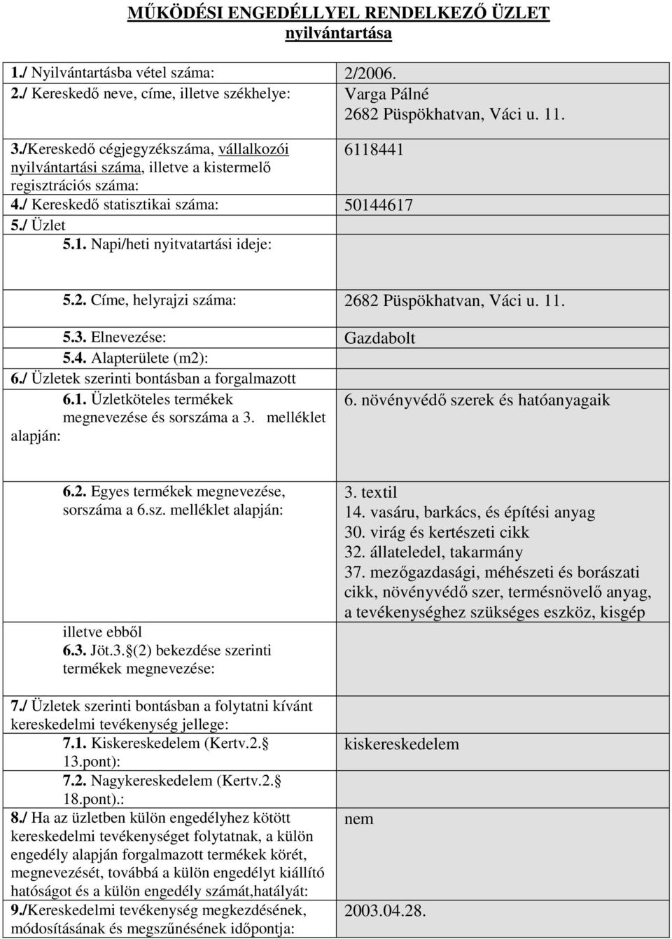 Címe, helyrajzi száma: 2682 Püspökhatvan, Váci u. 11. 5.3. Elnevezése: Gazdabolt 5.4. Alapterülete (m2): 6. növényvédő szerek és hatóanyagaik 3. textil 14.