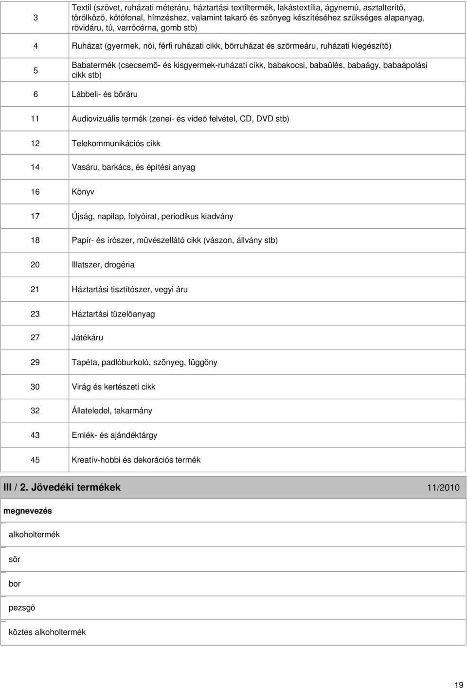 babaülés, babaágy, babaápolási cikk stb) 6 Lábbeli- és bõráru 11 Audiovizuális termék (zenei- és videó felvétel, CD, DVD stb) 12 Telekommunikációs cikk 14 Vasáru, barkács, és építési anyag 16 Könyv