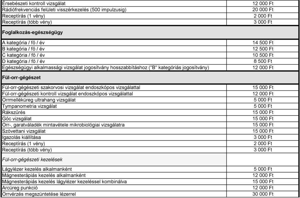 vizsgálat endoszkópos vizsgálattal Fül-orr-gégészeti kontroll vizsgálat endoszkópos vizsgálattal Orrmelléküreg ultrahang vizsgálat Tympanometria vizsgálat Rákszűrés Góc vizsgálat Orr-, garatváladék