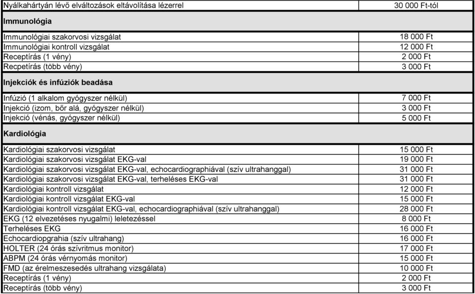 szakorvosi vizsgálat EKG-val Kardiológiai szakorvosi vizsgálat EKG-val, echocardiographiával (szív ultrahanggal) Kardiológiai szakorvosi vizsgálat EKG-val, terheléses EKG-val Kardiológiai kontroll
