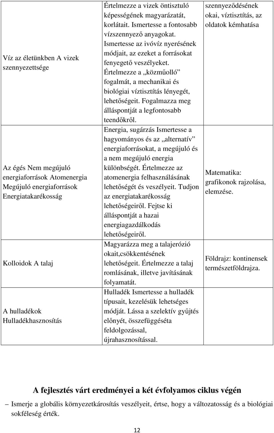 Értelmezze a közműolló fogalmát, a mechanikai és biológiai víztisztítás lényegét, lehetőségeit. Fogalmazza meg álláspontját a legfontosabb teendőkről.