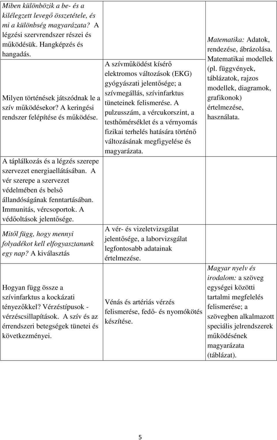 A vér szerepe a szervezet védelmében és belső állandóságának fenntartásában. Immunitás, vércsoportok. A védőoltások jelentősége. Mitől függ, hogy mennyi folyadékot kell elfogyasztanunk egy nap?