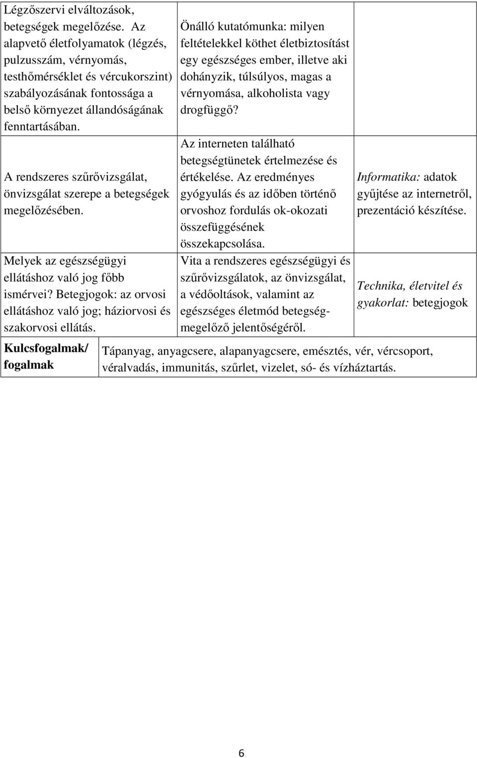 A rendszeres szűrővizsgálat, önvizsgálat szerepe a betegségek megelőzésében. Melyek az egészségügyi ellátáshoz való jog főbb ismérvei?