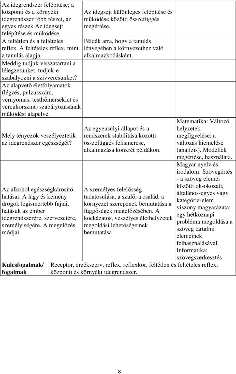 Az alapvető életfolyamatok (légzés, pulzusszám, vérnyomás, testhőmérséklet és vércukorszint) szabályozásának működési alapelve. Mely tényezők veszélyeztetik az idegrendszer egészségét?