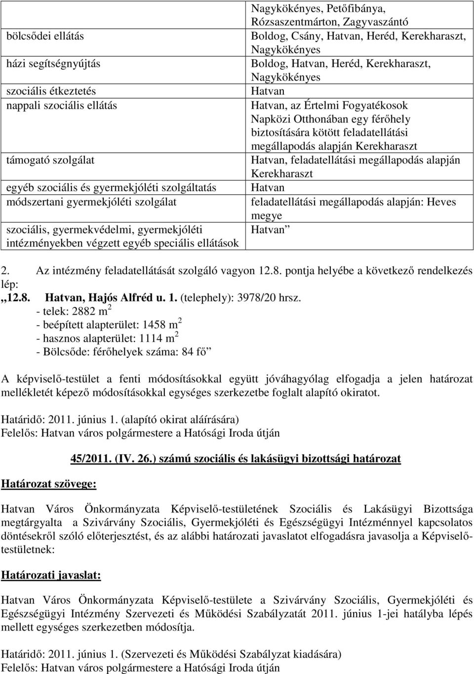 Boldog, Hatvan, Heréd, Kerekharaszt, Nagykökényes Hatvan Hatvan, az Értelmi Fogyatékosok Napközi Otthonában egy férőhely biztosítására kötött feladatellátási megállapodás alapján Kerekharaszt Hatvan,