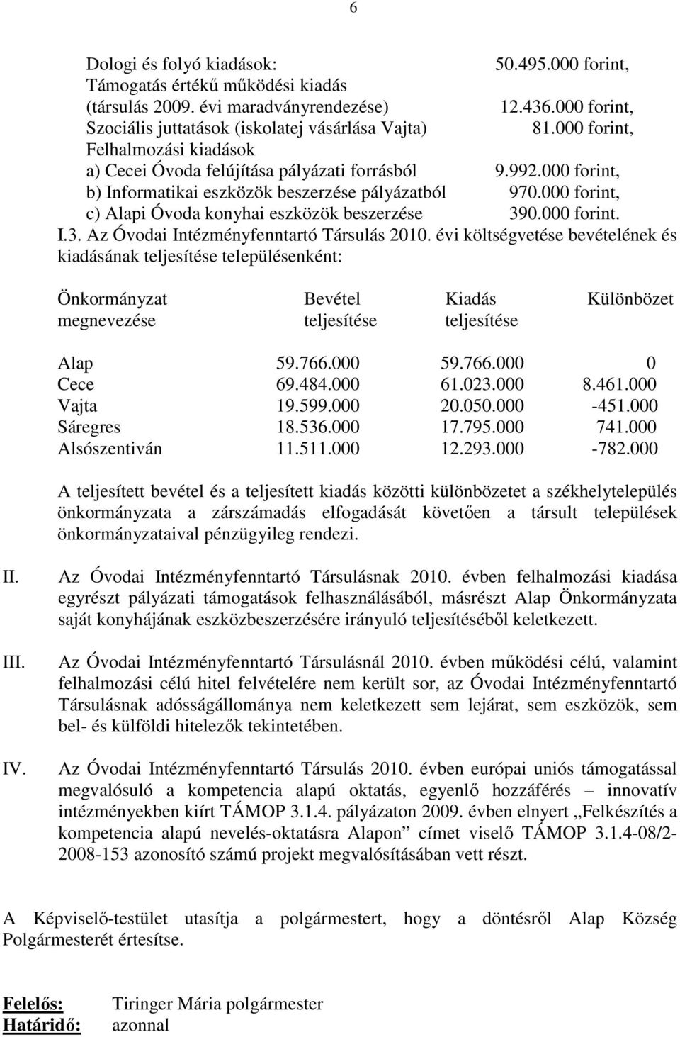 000 forint, c) Alapi Óvoda konyhai eszközök beszerzése 390.000 forint. I.3. Az Óvodai Intézményfenntartó Társulás 2010.