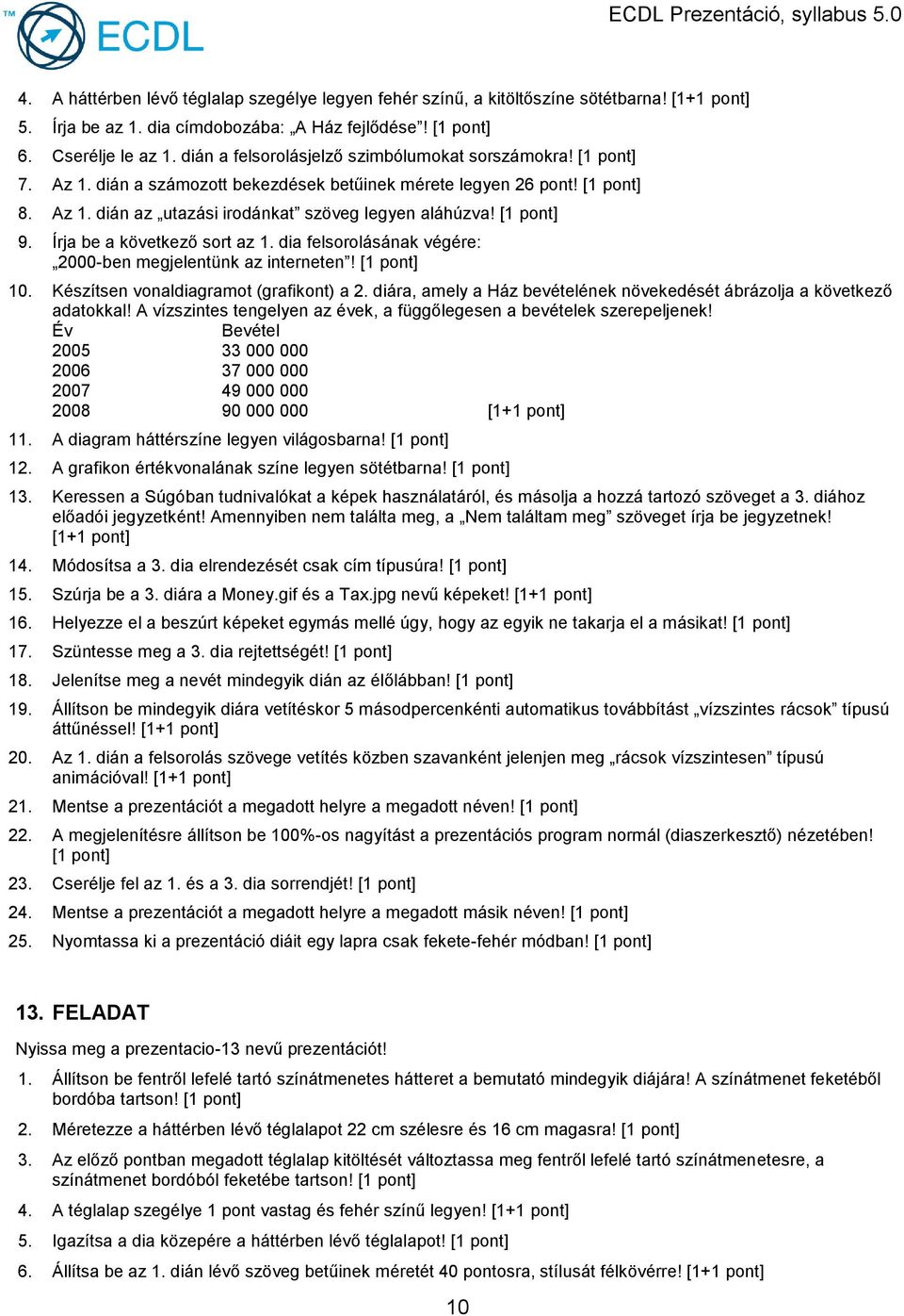 Írja be a következő sort az 1. dia felsorolásának végére: 2000-ben megjelentünk az interneten! 10. Készítsen vonaldiagramot (grafikont) a 2.