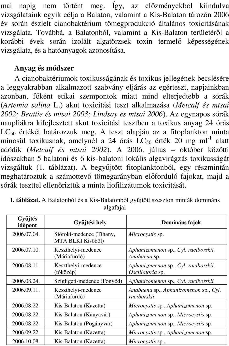 Továbbá, a Balatonból, valamint a Kis-Balaton területéről a korábbi évek során izolált algatörzsek toxin termelő képességének vizsgálata, és a hatóanyagok azonosítása.