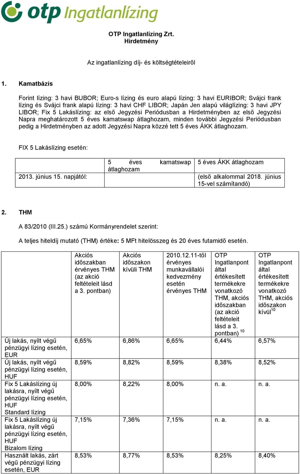 LIBOR; Fix 5 Lakáslízing: az első Jegyzési Periódusban a Hirdetményben az első Jegyzési Napra meghatározott 5 éves kamatswap átlaghozam, minden további Jegyzési Periódusban pedig a Hirdetményben az