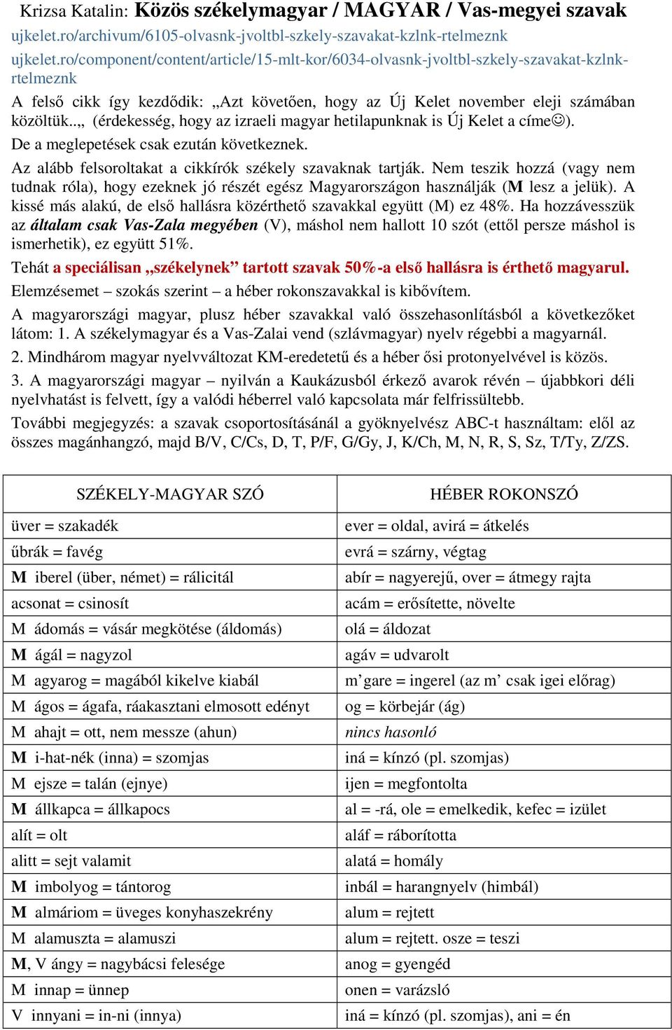 . (érdekesség, hogy az izraeli magyar hetilapunknak is Új Kelet a címe ). De a meglepetések csak ezután következnek. Az alább felsoroltakat a cikkírók székely szavaknak tartják.