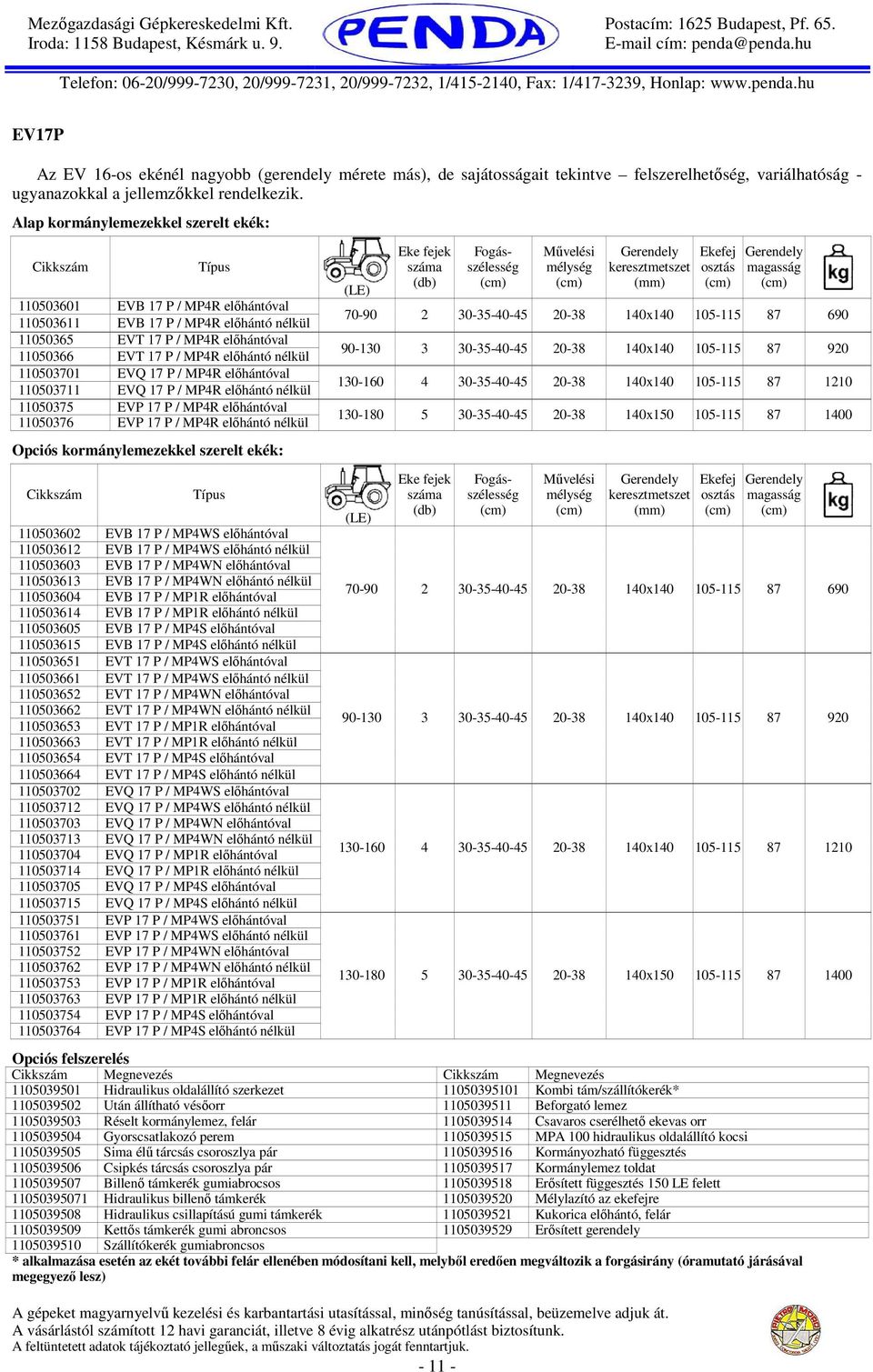 110503711 EVQ 17 P / MP4R elıhántó nélkül 11050375 EVP 17 P / MP4R elıhántóval 11050376 EVP 17 P / MP4R elıhántó nélkül 70-90 2 30-35-40-45 20-38 140x140 105-115 87 690 90-130 3 30-35-40-45 20-38