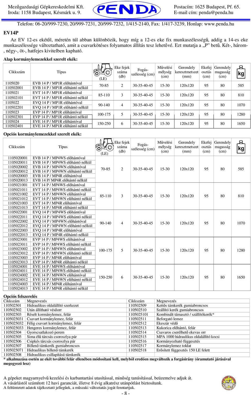 1105020 EVB 14 P / MP1R elıhántóval 110502001 EVB 14 P / MP1R elıhántó nélkül 1105021 EVT 14 P / MP1R elıhántóval 110502101 EVT 14 P / MP1R elıhántó nélkül 1105022 EVQ 14 P / MP1R elıhántóval